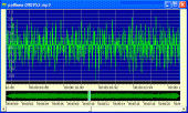 pp8kwa-090952 10m - Waveform Image of Unidentified Noise in 10 meter band pp8kwa_090952.gif